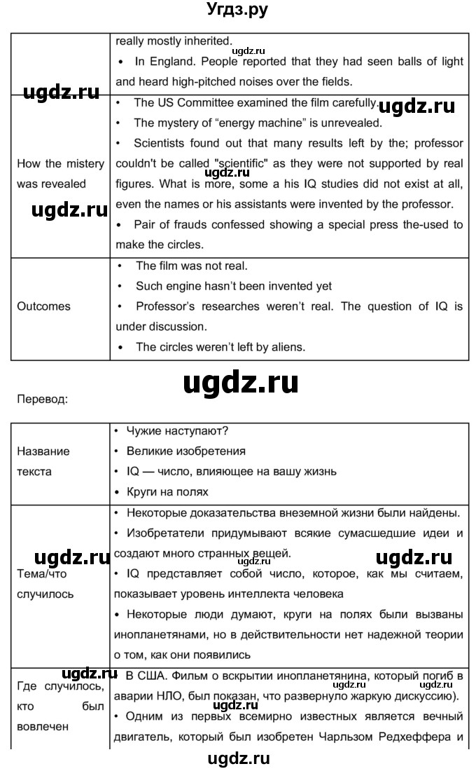 ГДЗ (Решебник 2017) по английскому языку 11 класс (рабочая тетрадь 1 (workbook-1)) М.З. Биболетова / страница / 60(продолжение 4)