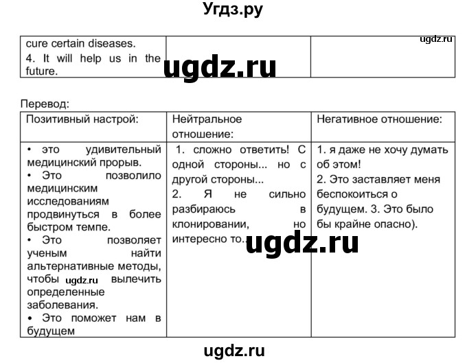 ГДЗ (Решебник 2017) по английскому языку 11 класс (рабочая тетрадь 1 (workbook-1)) М.З. Биболетова / страница / 62(продолжение 3)