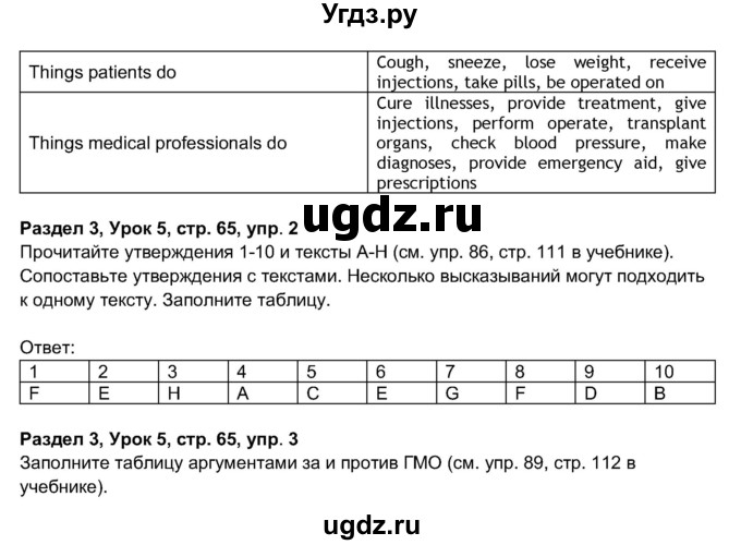 ГДЗ (Решебник 2017) по английскому языку 11 класс (рабочая тетрадь 1 (workbook-1)) М.З. Биболетова / страница / 65(продолжение 2)