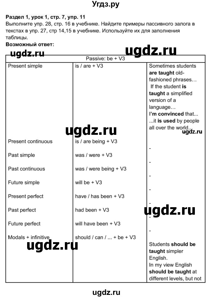 ГДЗ (Решебник 2017) по английскому языку 11 класс (рабочая тетрадь 1 (workbook-1)) М.З. Биболетова / страница / 7