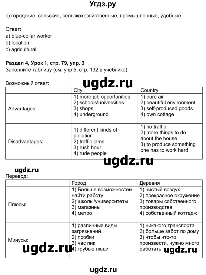 ГДЗ (Решебник 2017) по английскому языку 11 класс (рабочая тетрадь 1 (workbook-1)) М.З. Биболетова / страница / 79(продолжение 2)