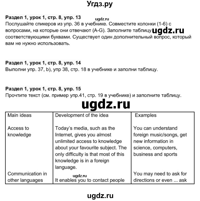 ГДЗ (Решебник 2017) по английскому языку 11 класс (рабочая тетрадь 1 (workbook-1)) М.З. Биболетова / страница / 8