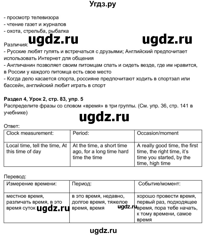 ГДЗ (Решебник 2017) по английскому языку 11 класс (рабочая тетрадь 1 (workbook-1)) М.З. Биболетова / страница / 83(продолжение 2)