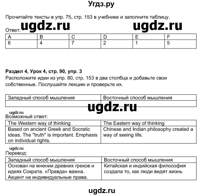 ГДЗ (Решебник 2017) по английскому языку 11 класс (рабочая тетрадь 1 (workbook-1)) М.З. Биболетова / страница / 90(продолжение 3)