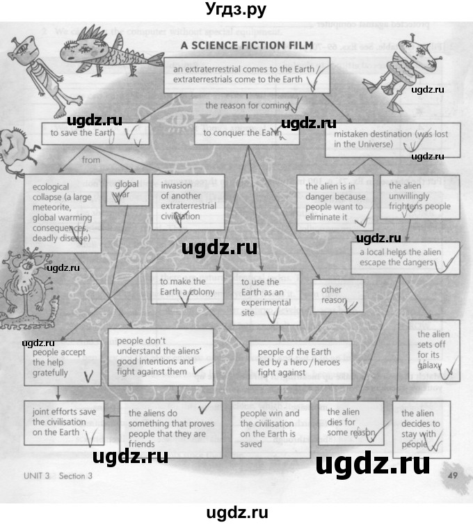 ГДЗ (Тетрадь №1 2013) по английскому языку 11 класс (рабочая тетрадь 1 (workbook-1)) М.З. Биболетова / страница / 49