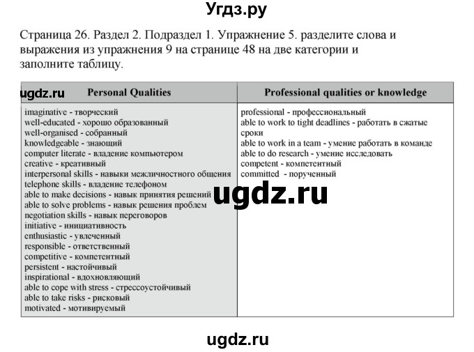 ГДЗ (Решебник №1 2013 (тетрадь №1)) по английскому языку 11 класс (рабочая тетрадь 1 (workbook-1)) М.З. Биболетова / страница / 26