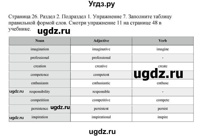 ГДЗ (Решебник №1 2013 (тетрадь №1)) по английскому языку 11 класс (рабочая тетрадь 1 (workbook-1)) М.З. Биболетова / страница / 26(продолжение 3)