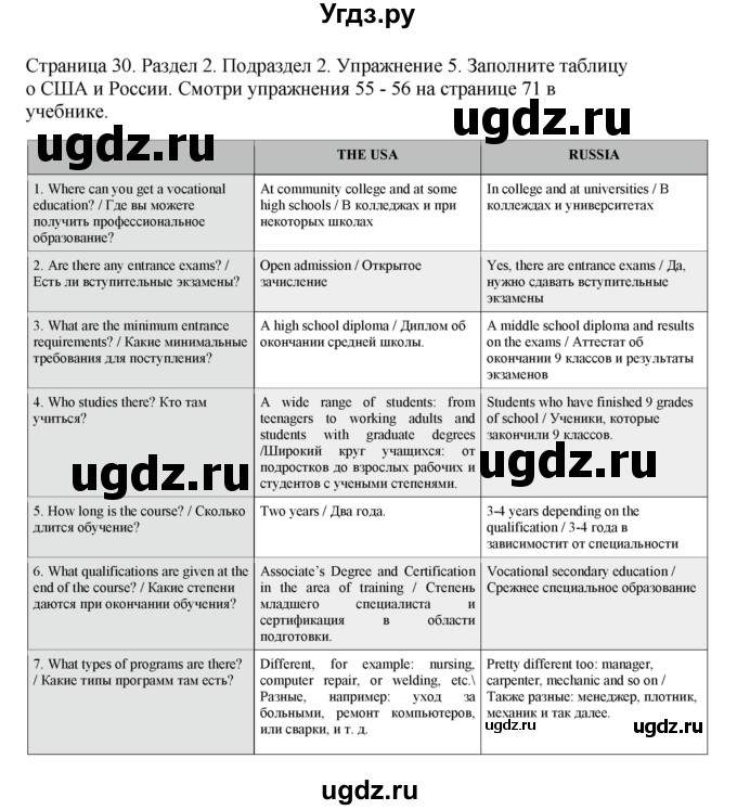 ГДЗ (Решебник №1 2013 (тетрадь №1)) по английскому языку 11 класс (рабочая тетрадь 1 (workbook-1)) М.З. Биболетова / страница / 30