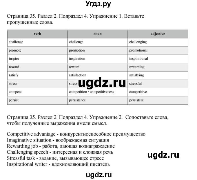 ГДЗ (Решебник №1 2013 (тетрадь №1)) по английскому языку 11 класс (рабочая тетрадь 1 (workbook-1)) М.З. Биболетова / страница / 35