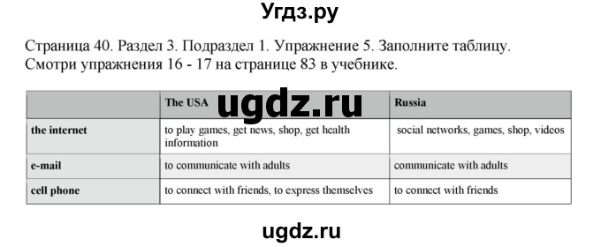 ГДЗ (Решебник №1 2013 (тетрадь №1)) по английскому языку 11 класс (рабочая тетрадь 1 (workbook-1)) М.З. Биболетова / страница / 40