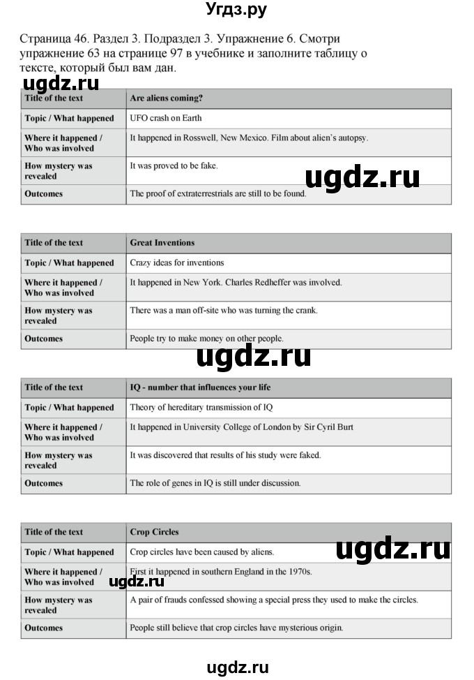 ГДЗ (Решебник №1 2013 (тетрадь №1)) по английскому языку 11 класс (рабочая тетрадь 1 (workbook-1)) М.З. Биболетова / страница / 46(продолжение 2)