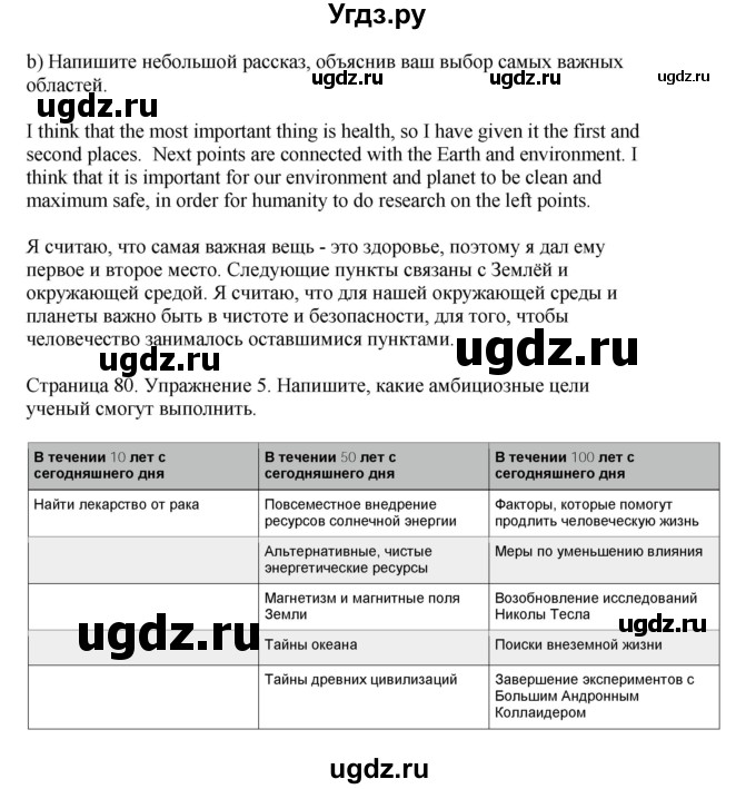 ГДЗ (Решебник №1 2013 (тетрадь №1)) по английскому языку 11 класс (рабочая тетрадь 1 (workbook-1)) М.З. Биболетова / страница / 80(продолжение 2)