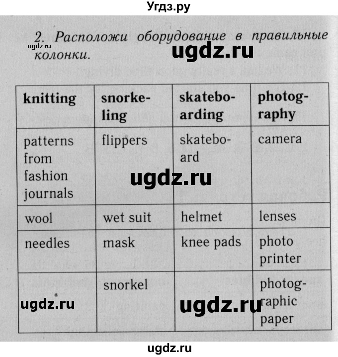 ГДЗ (Решебник №2 2013 (тетрадь №1)) по английскому языку 11 класс (рабочая тетрадь 1 (workbook-1)) М.З. Биболетова / страница / 67(продолжение 2)