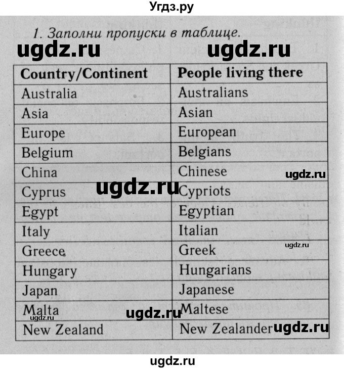 ГДЗ (Решебник №2 2013 (тетрадь №1)) по английскому языку 11 класс (рабочая тетрадь 1 (workbook-1)) М.З. Биболетова / страница / 76