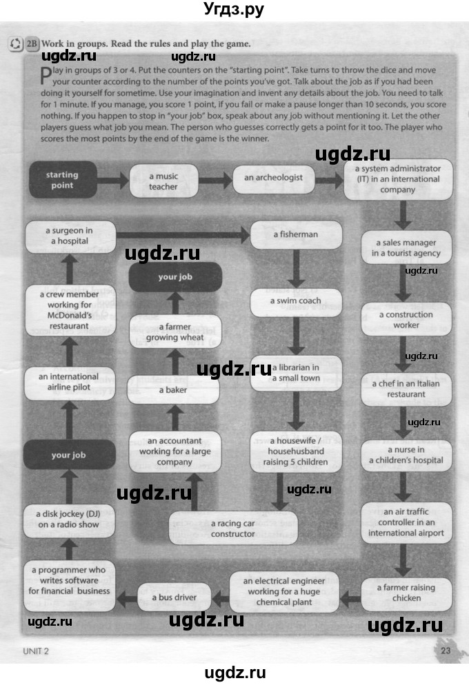 ГДЗ (Тетрадь №2 2014) по английскому языку 11 класс (рабочая тетрадь 1 (workbook-1)) М.З. Биболетова / страница / 23