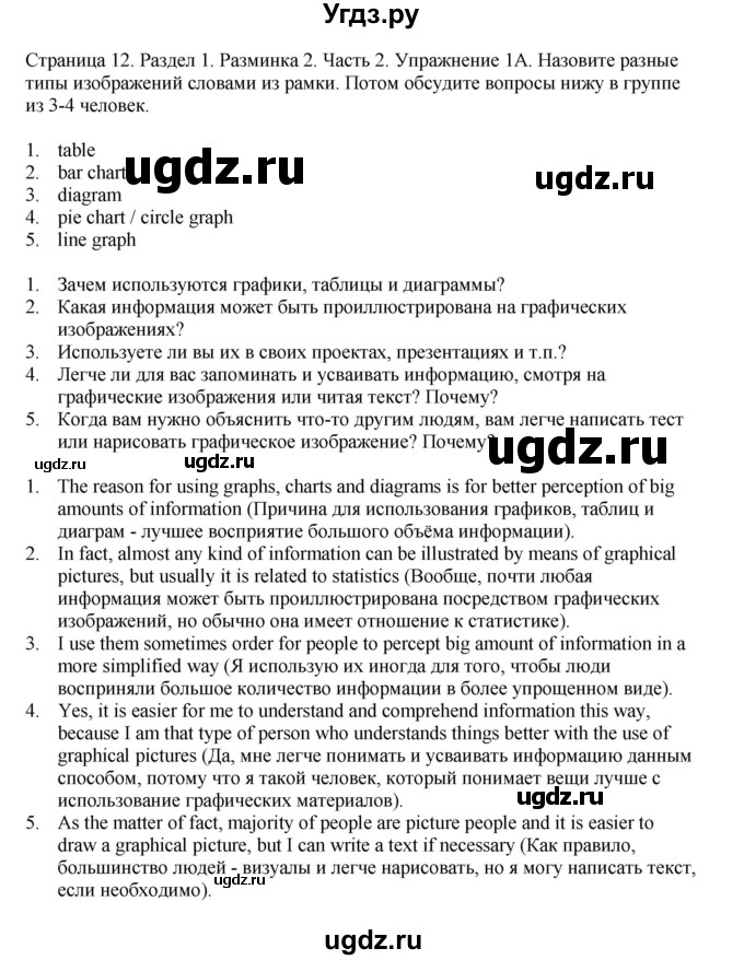 ГДЗ (Решебник №1 2014 (тетрадь №2)) по английскому языку 11 класс (рабочая тетрадь 1 (workbook-1)) М.З. Биболетова / страница / 12