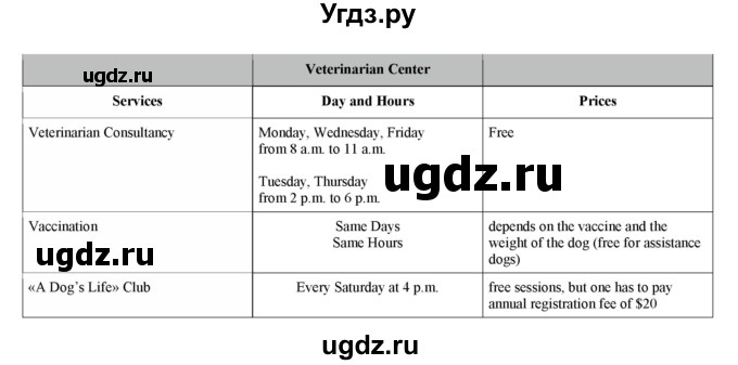 ГДЗ (Решебник №1 2014 (тетрадь №2)) по английскому языку 11 класс (рабочая тетрадь 1 (workbook-1)) М.З. Биболетова / страница / 46(продолжение 2)