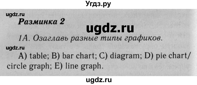 ГДЗ (Решебник №2 2014 (тетрадь №2)) по английскому языку 11 класс (рабочая тетрадь 1 (workbook-1)) М.З. Биболетова / страница / 12