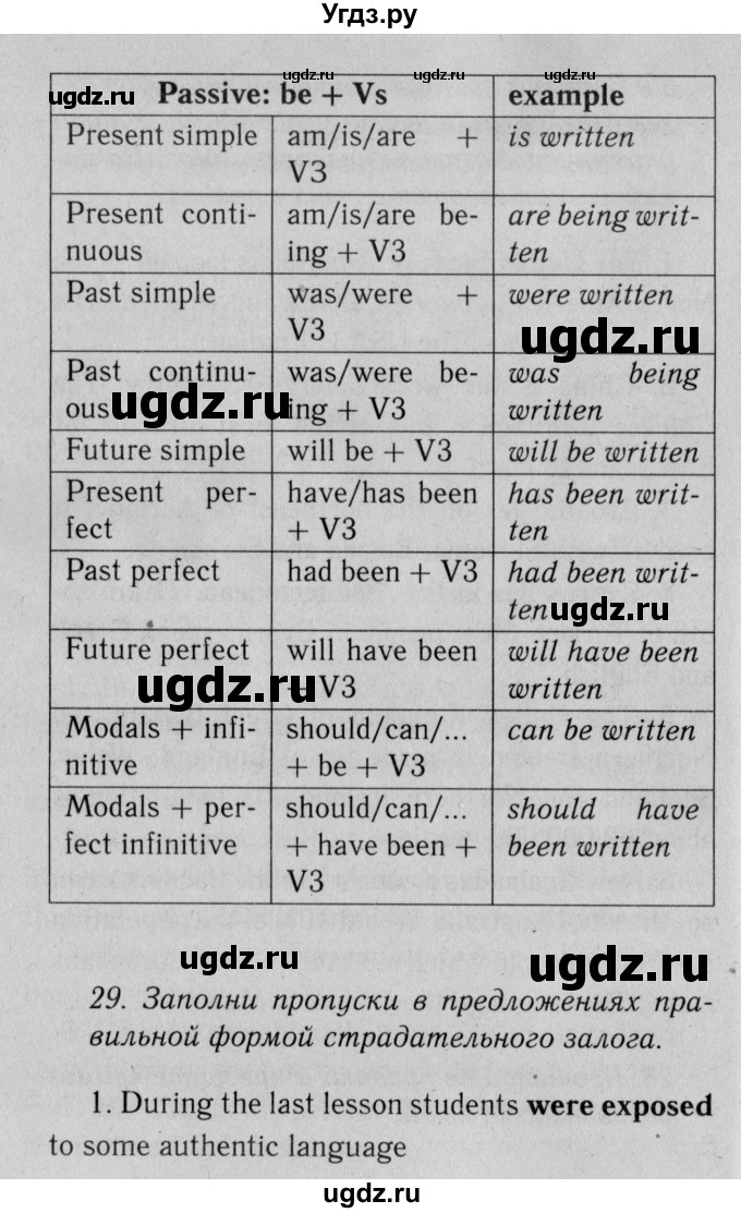 ГДЗ (Решебник 2012 №2) по английскому языку 11 класс (Enjoy English) Биболетова М.З. / страница / 16(продолжение 2)
