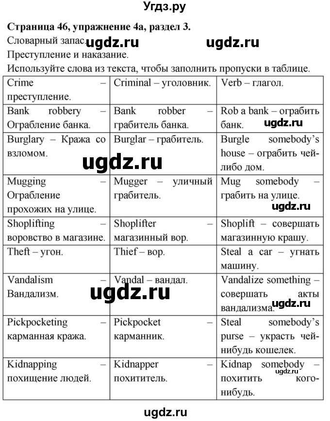 ГДЗ (Решебник) по английскому языку 11 класс (Spotlight) Афанасьева О.В. / страница / 46(продолжение 6)