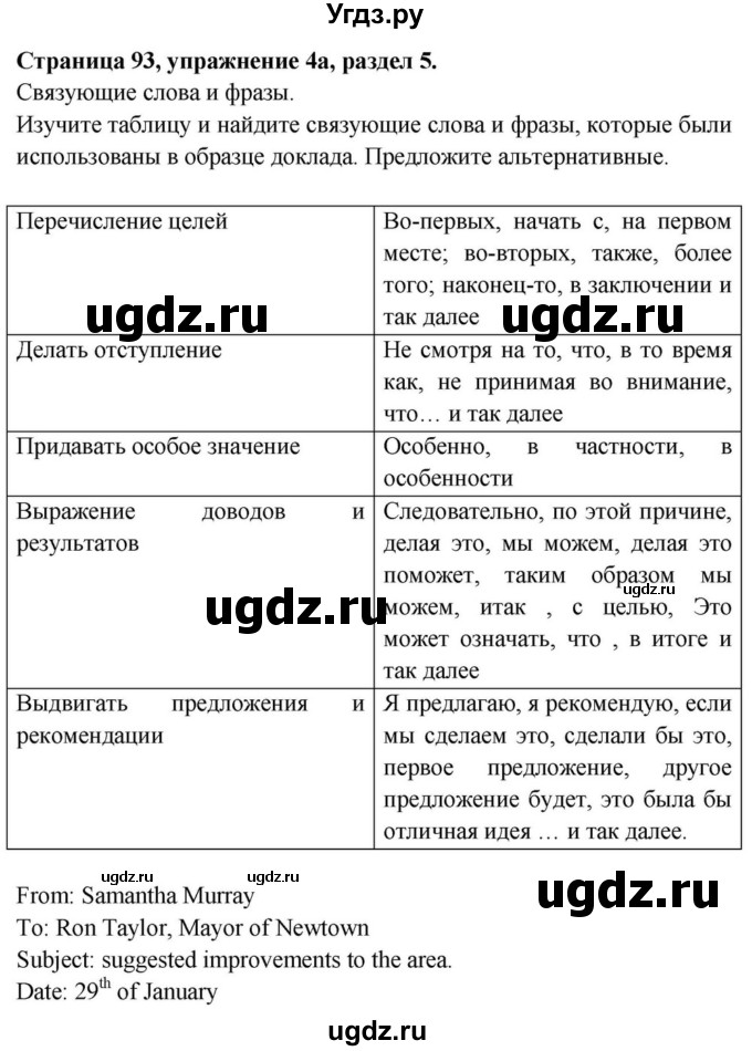 ГДЗ (Решебник) по английскому языку 11 класс (Spotlight) Афанасьева О.В. / страница / 93(продолжение 4)