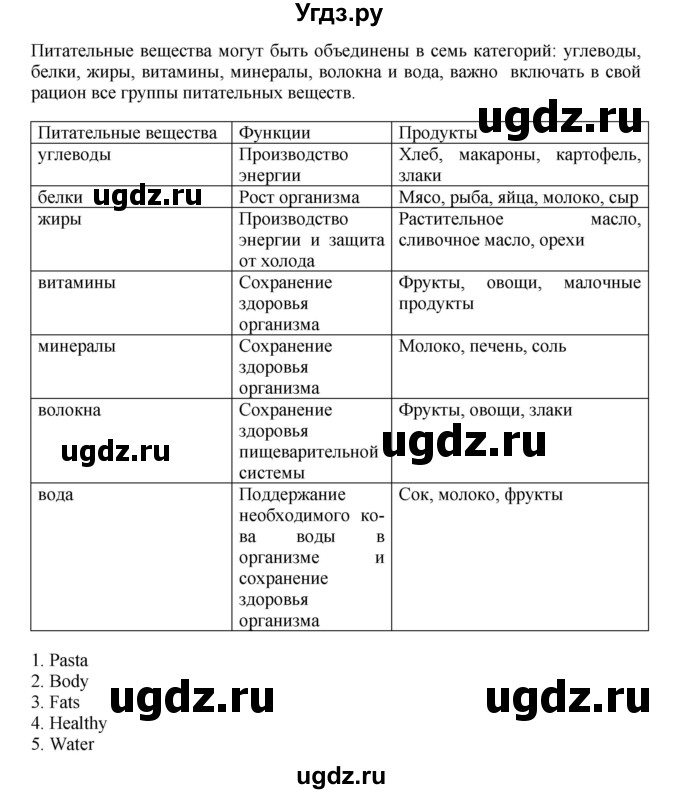 ГДЗ (Решебник 2016) по английскому языку 7 класс Комарова Ю.А. / страница / 144(продолжение 2)