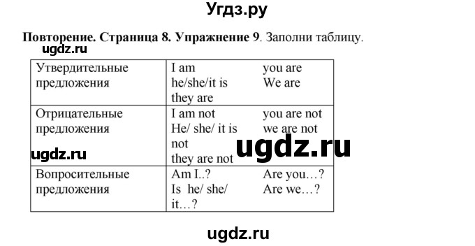 ГДЗ (Решебник 2016) по английскому языку 7 класс Комарова Ю.А. / страница / 8