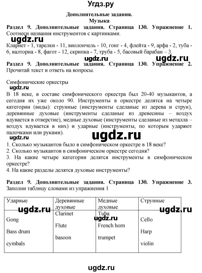 ГДЗ (Решебник) по английскому языку 7 класс Комарова Ю.А. / страница-№ / 130
