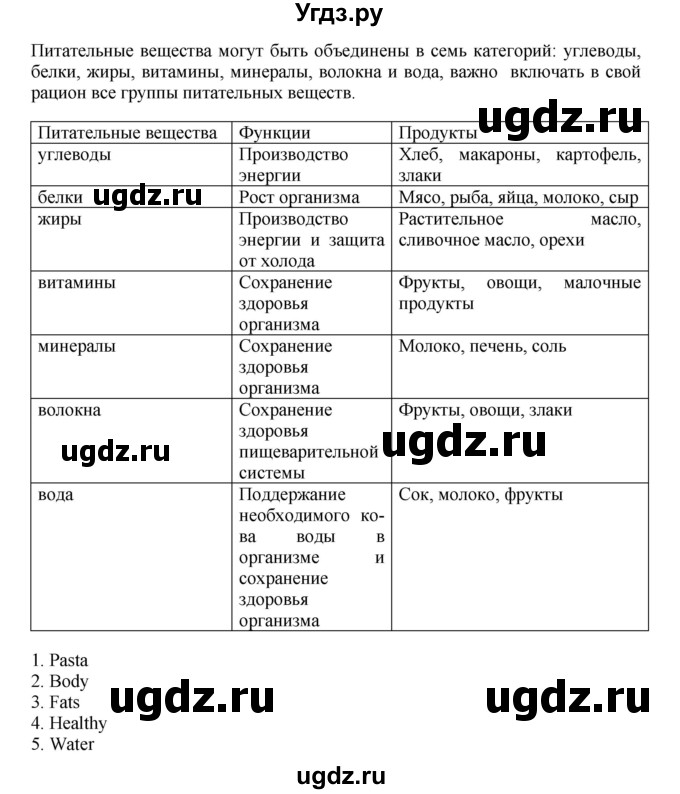 ГДЗ (Решебник) по английскому языку 7 класс Комарова Ю.А. / страница-№ / 144(продолжение 2)