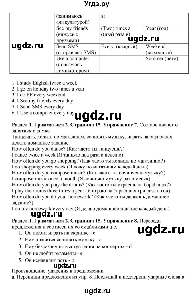 ГДЗ (Решебник) по английскому языку 7 класс Комарова Ю.А. / страница-№ / 15(продолжение 3)