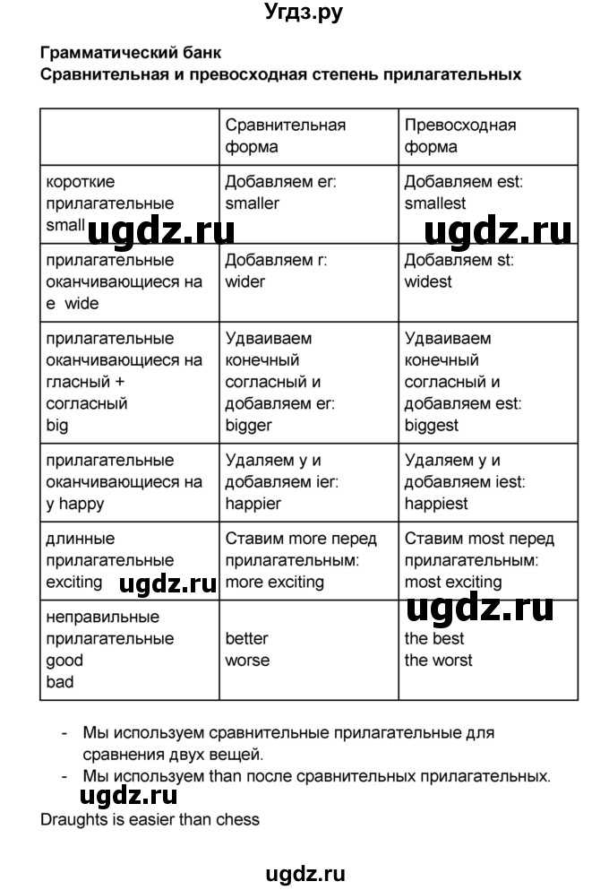 ГДЗ (Решебник) по английскому языку 7 класс (рабочая тетрадь ) Комарова Ю.А. / страница-№ / 108