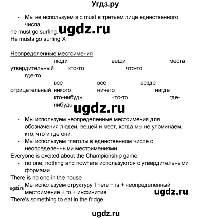 ГДЗ (Решебник) по английскому языку 7 класс (рабочая тетрадь ) Комарова Ю.А. / страница-№ / 112(продолжение 3)