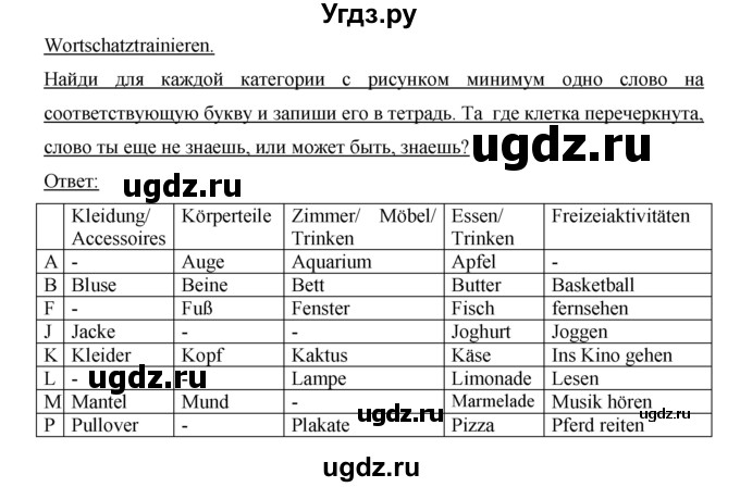 ГДЗ (Решебник) по немецкому языку 6 класс (рабочая тетрадь Horizonte) Аверин М.М. / страница номер / 68