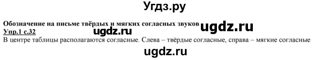 ГДЗ (Решебник) по русскому языку 2 класс Желтовская Л.Я. / часть 1. страница / 32
