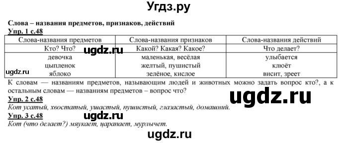 ГДЗ (Решебник) по русскому языку 2 класс Желтовская Л.Я. / часть 1. страница / 48