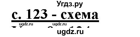 ГДЗ (Решебник) по русскому языку 2 класс Желтовская Л.Я. / часть 2. страница / 123