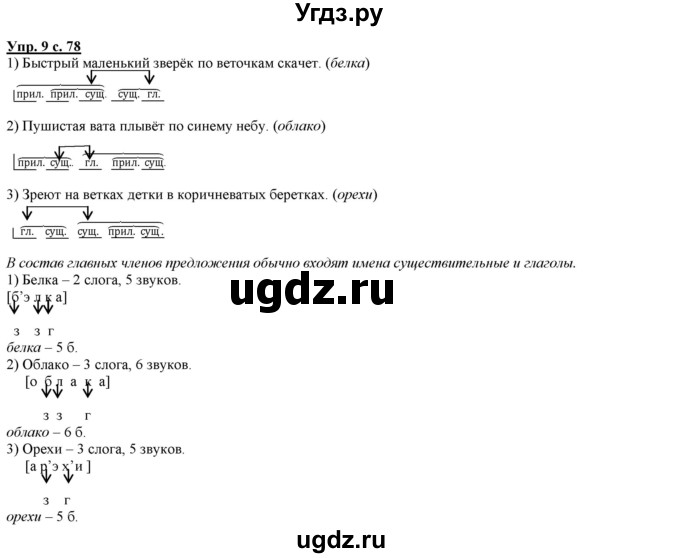 ГДЗ (Решебник) по русскому языку 2 класс Желтовская Л.Я. / часть 2. страница / 78(продолжение 2)