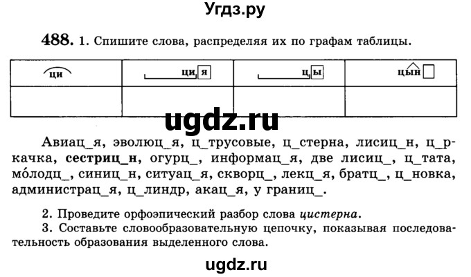 ГДЗ (Учебник) по русскому языку 5 класс С.И. Львова / упражнение № / 488