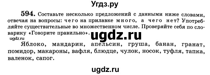 ГДЗ (Учебник) по русскому языку 5 класс С.И. Львова / упражнение № / 594