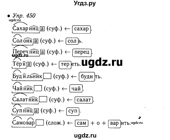 ГДЗ (решебник №1) по русскому языку 5 класс С.И. Львова / упражнение № / 450