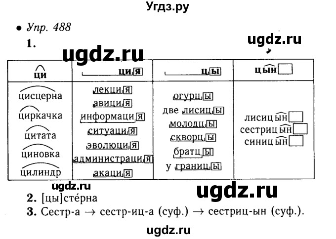 ГДЗ (решебник №1) по русскому языку 5 класс С.И. Львова / упражнение № / 488