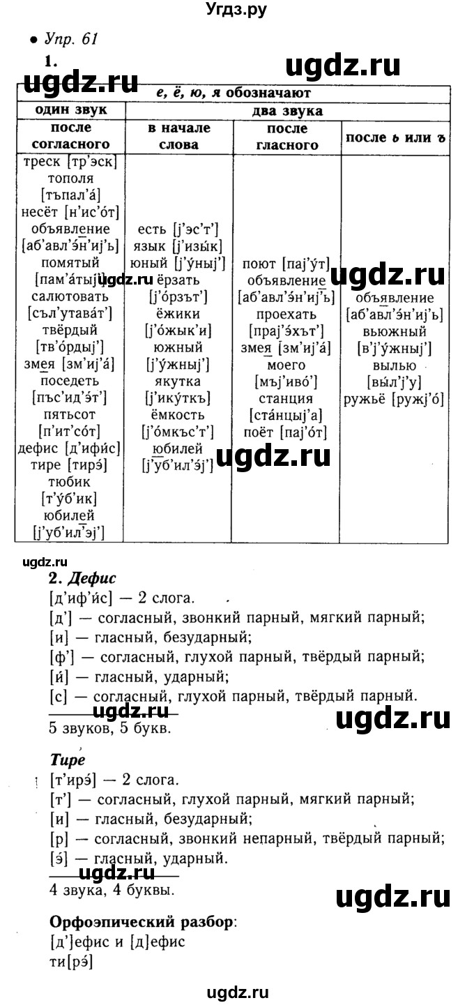 ГДЗ (решебник №1) по русскому языку 5 класс С.И. Львова / упражнение № / 61