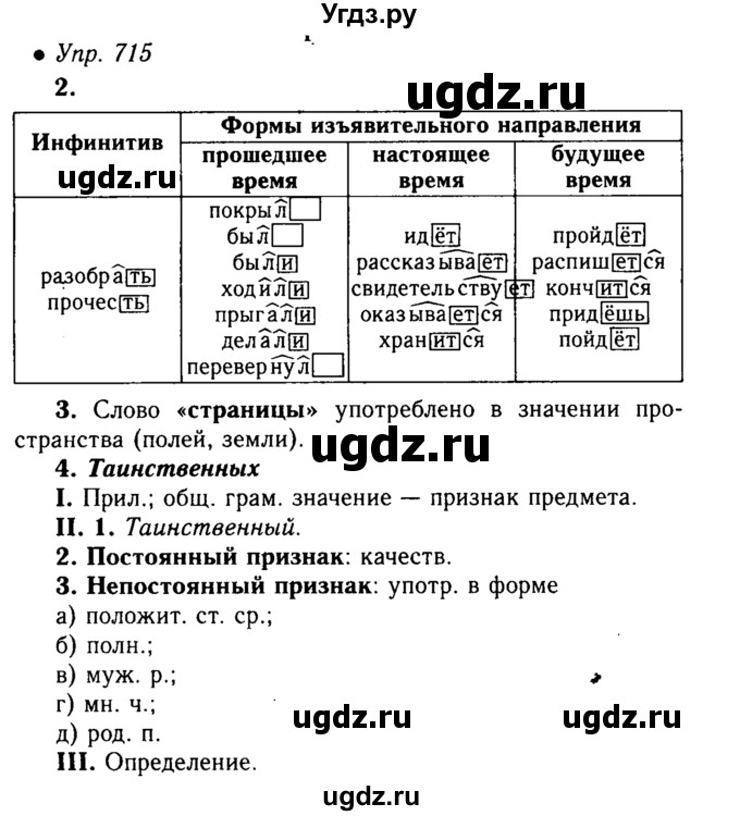 ГДЗ (решебник №1) по русскому языку 5 класс С.И. Львова / упражнение № / 715