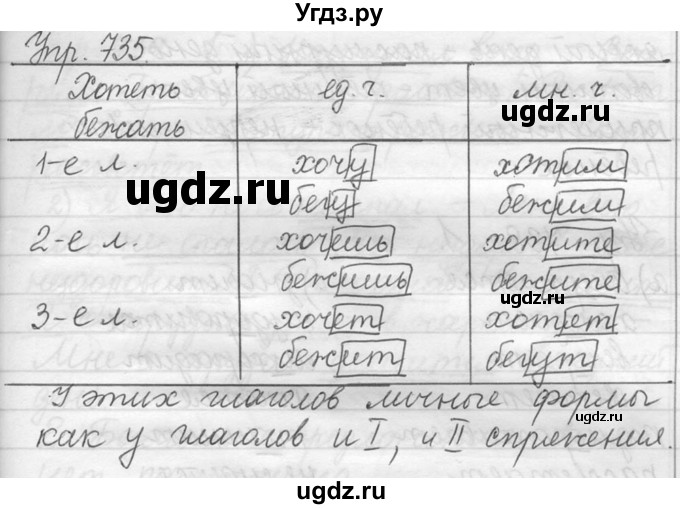 ГДЗ (решебник №2) по русскому языку 5 класс С.И. Львова / упражнение № / 735