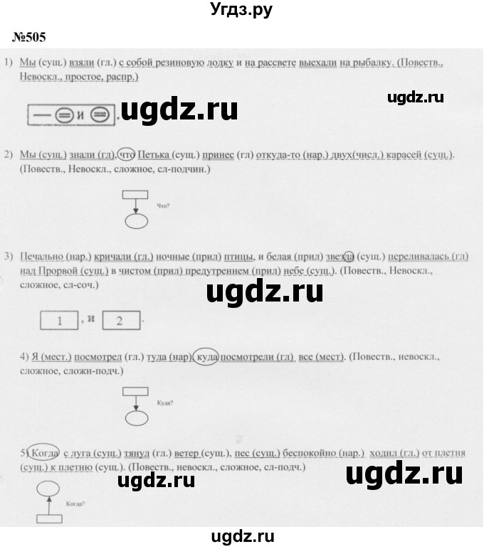 ГДЗ (Решебник к учебнику 2020 (8-е изд.)) по русскому языку 5 класс М.М. Разумовская / упражнение / 505