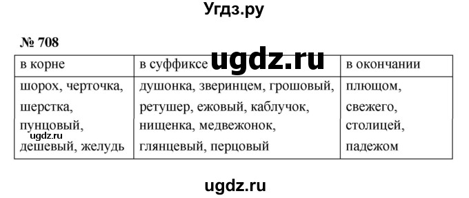 ГДЗ (Решебник к учебнику 2020 (8-е изд.)) по русскому языку 5 класс М.М. Разумовская / упражнение / 708