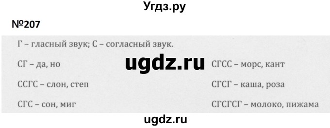 ГДЗ (Решебник к учебнику 2020 (9-е изд.)) по русскому языку 5 класс М.М. Разумовская / упражнение / 207