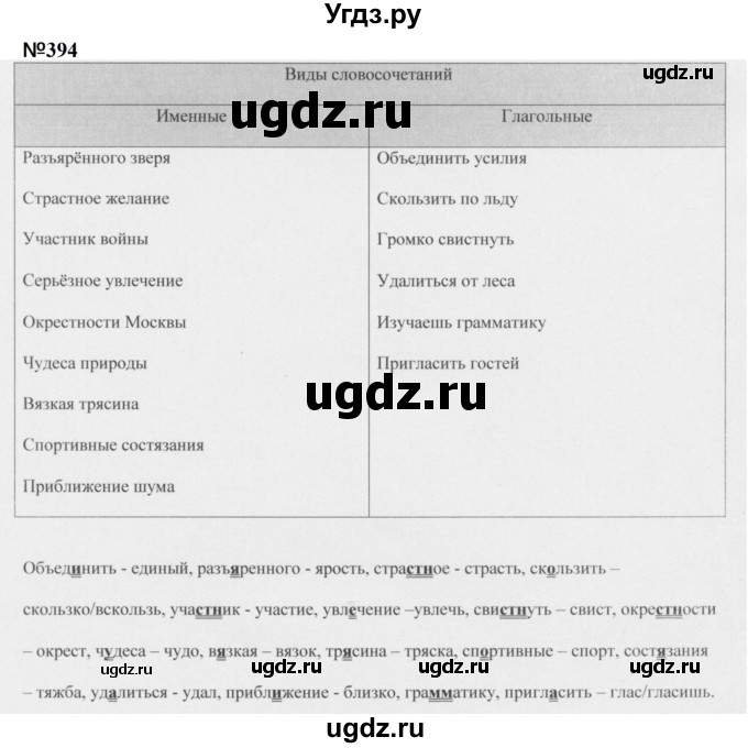 ГДЗ (Решебник к учебнику 2020 (9-е изд.)) по русскому языку 5 класс М.М. Разумовская / упражнение / 394