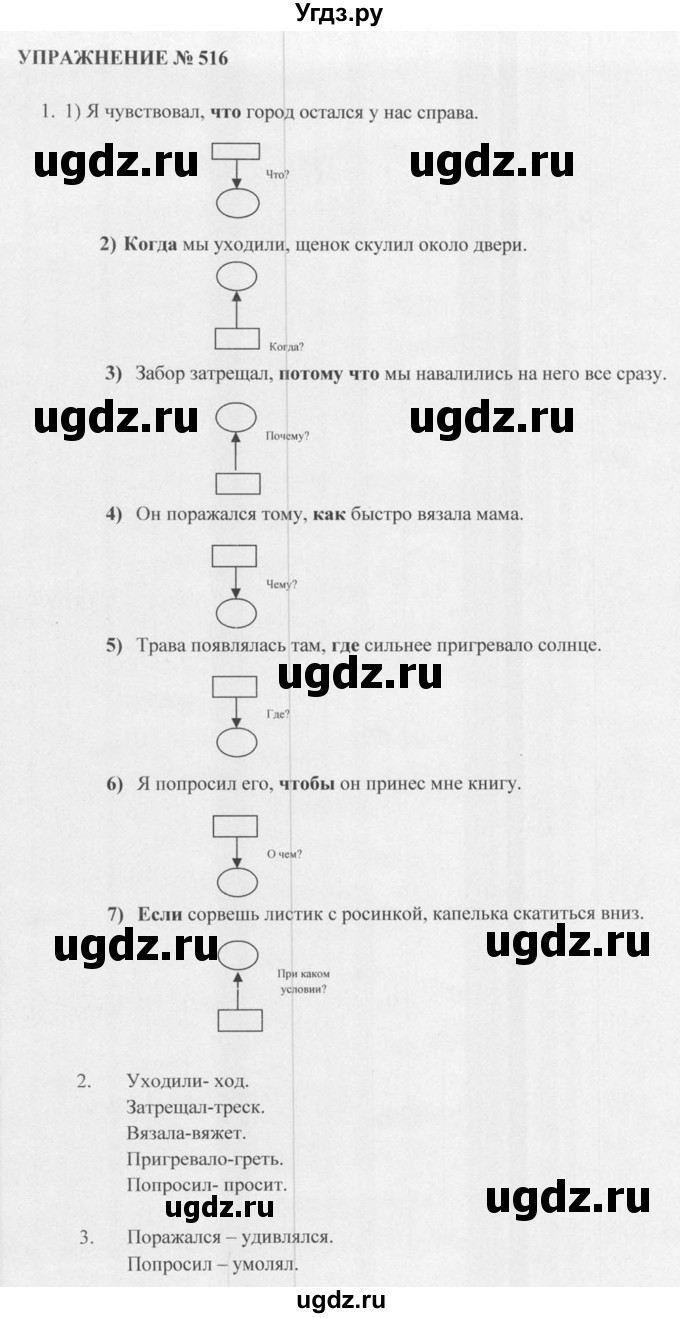 ГДЗ (Решебник к учебнику 2015) по русскому языку 5 класс М.М. Разумовская / упражнение / 516