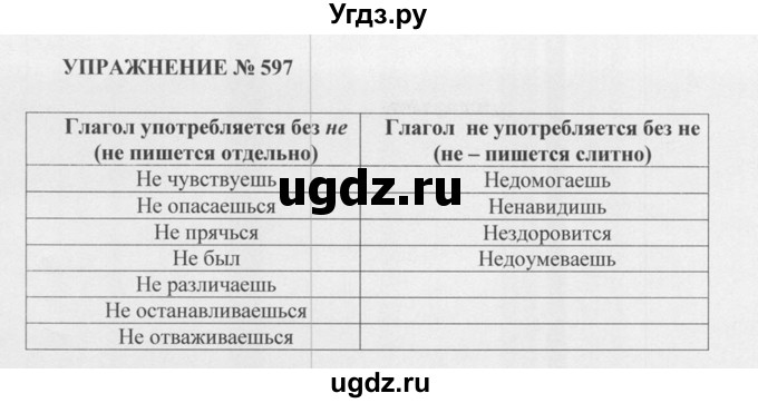 ГДЗ (Решебник к учебнику 2015) по русскому языку 5 класс М.М. Разумовская / упражнение / 597